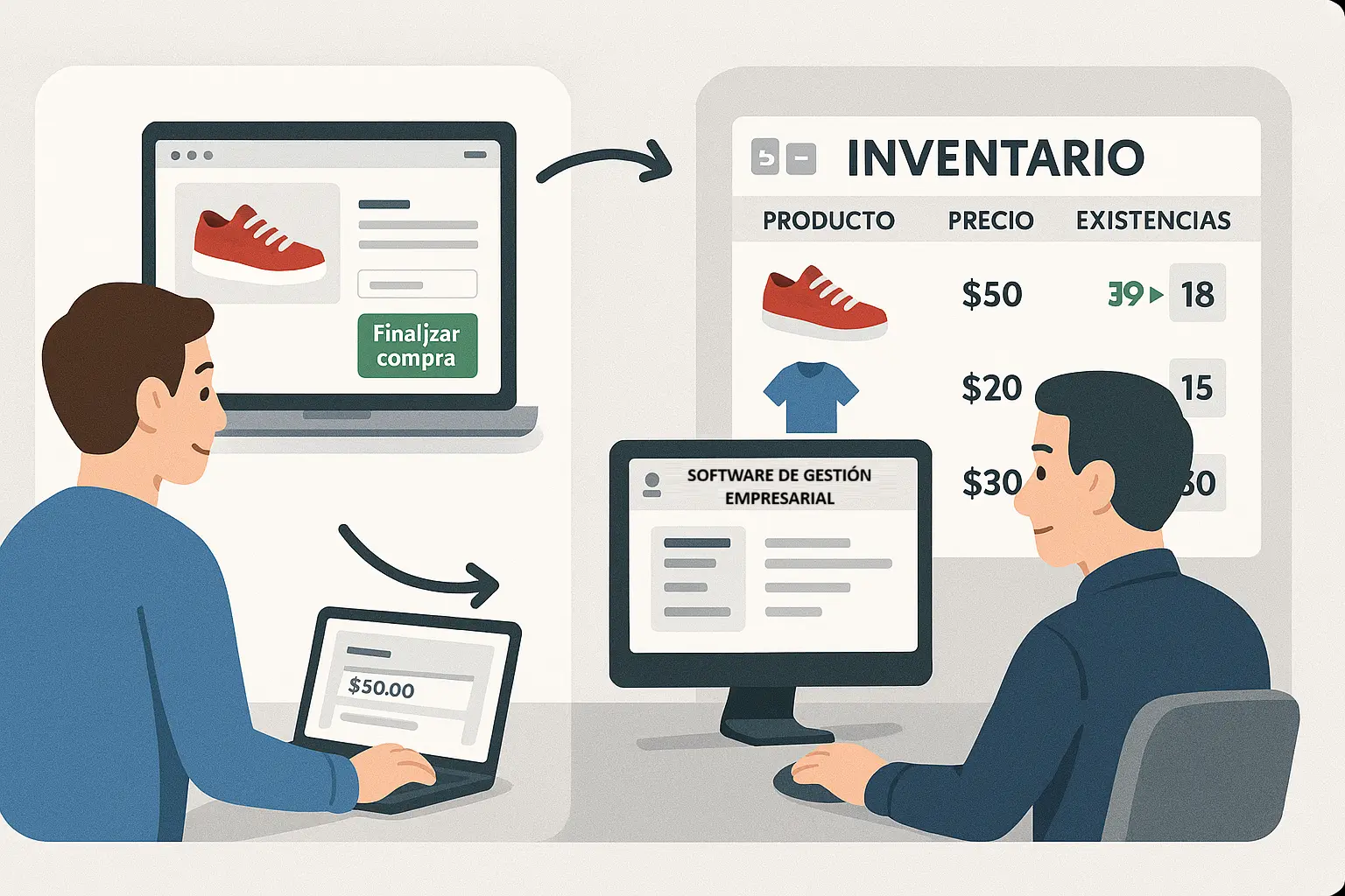 Existencias_en_el_inventario